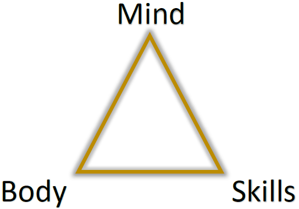 Mind_Body_Skills